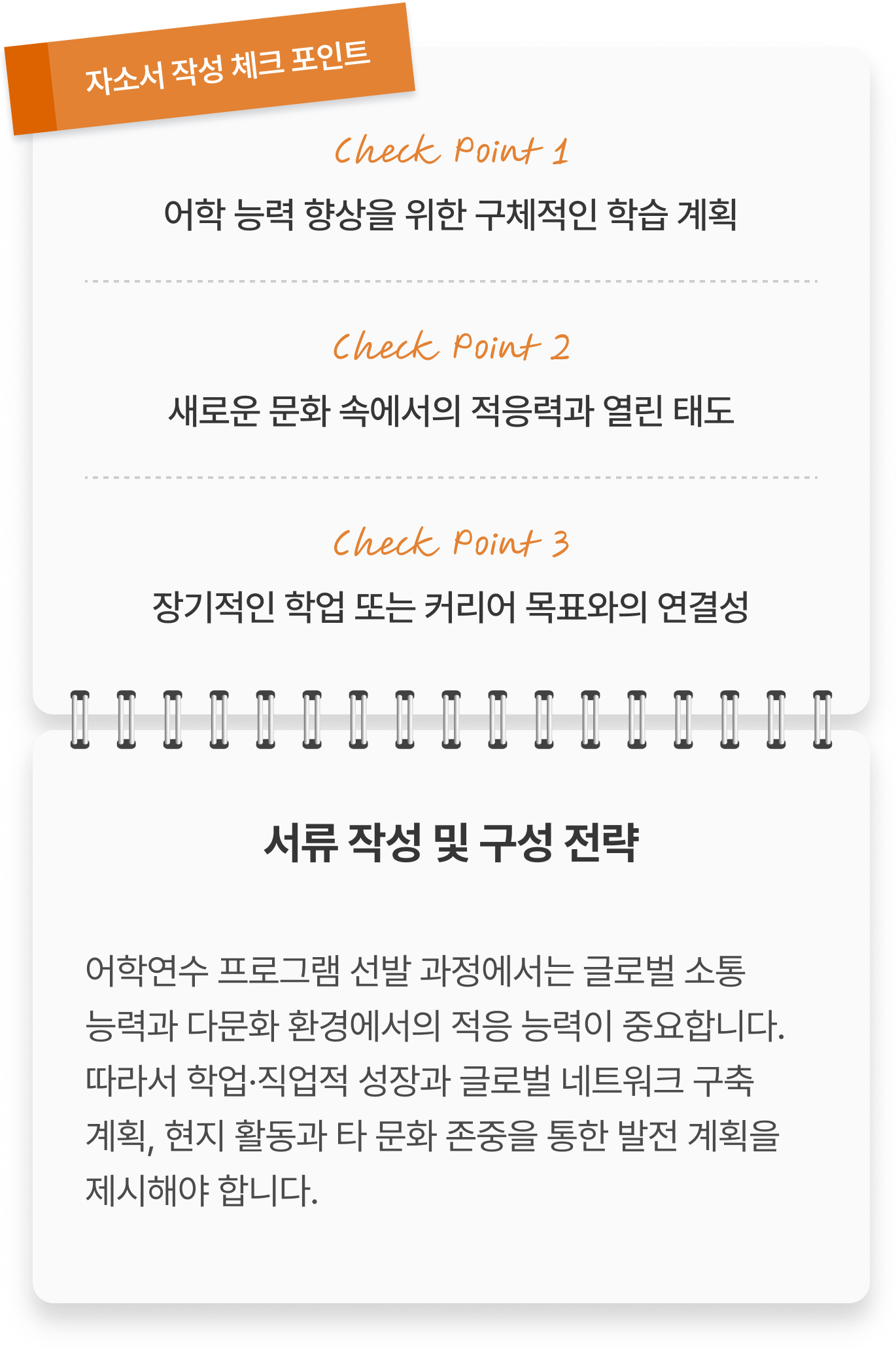 Service illustration